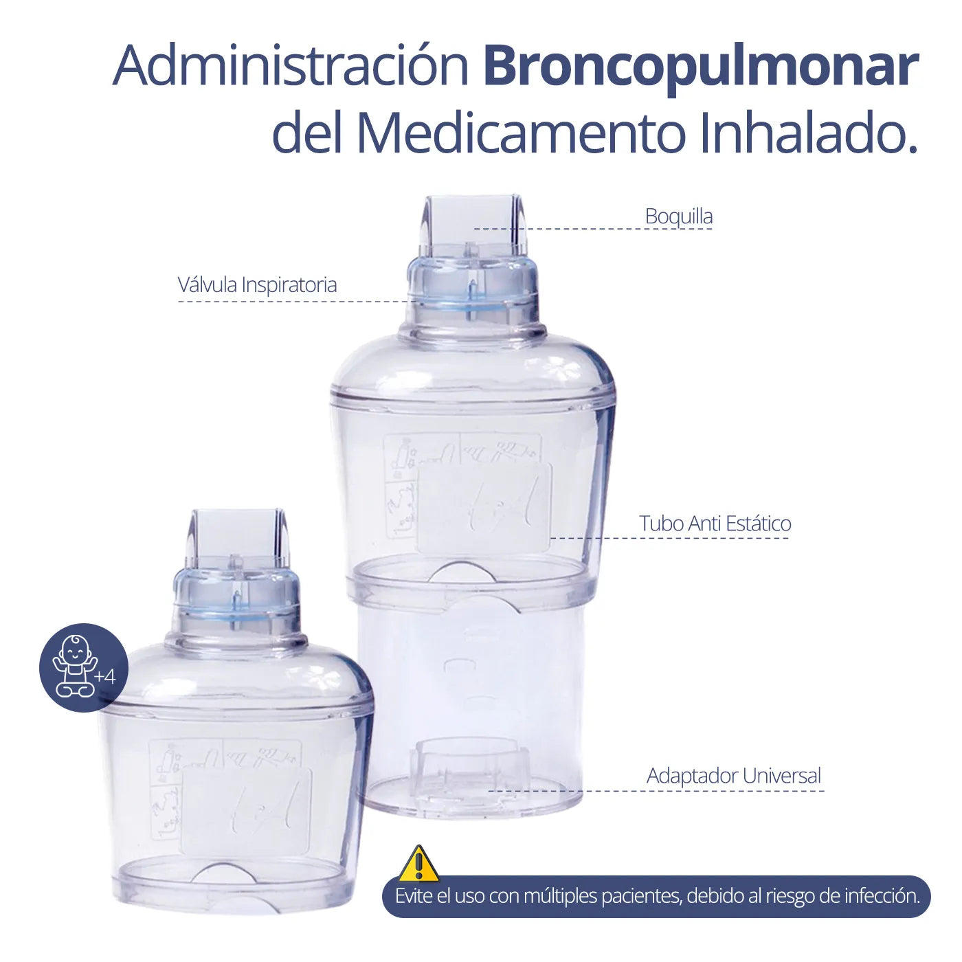 Aerocámara A2A Plegable Pediátrica con Mascara - TOPMEDIC