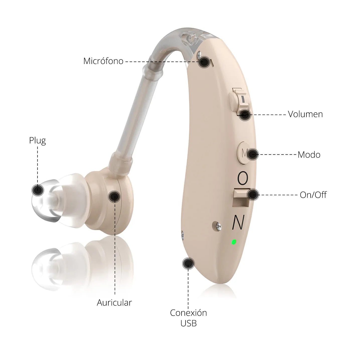 Audífono Ortopédico Amplificador Better Sound - TOPMEDIC