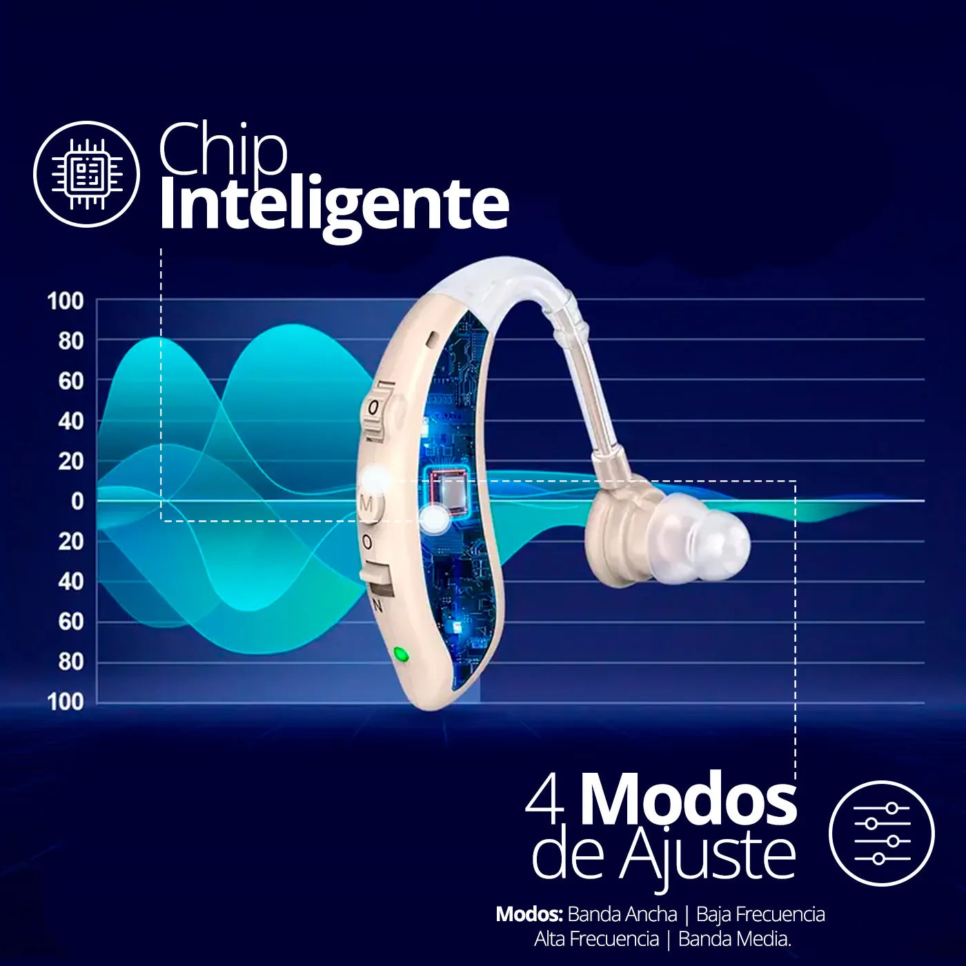 Audífono Ortopédico Amplificador Better Sound - TOPMEDIC