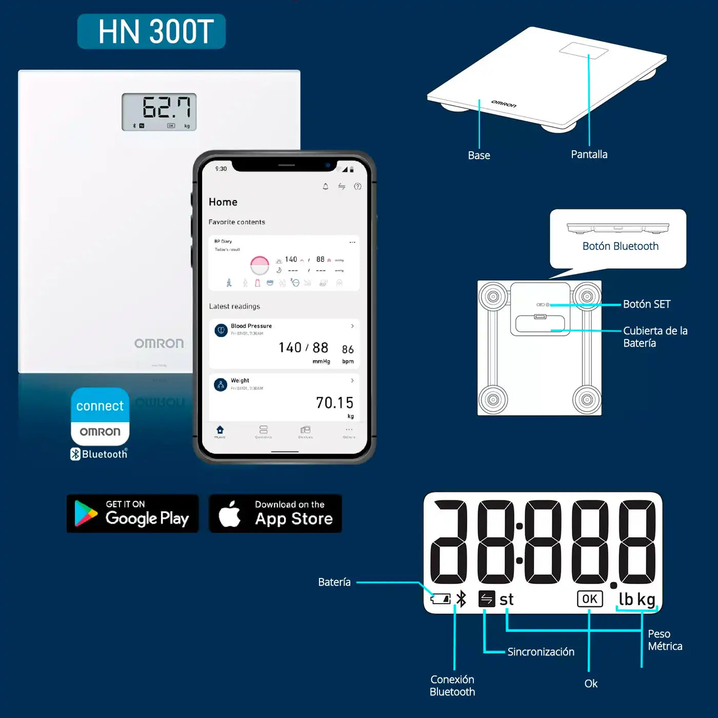 Balanza Digital con Bluetooth Omron HN-300T