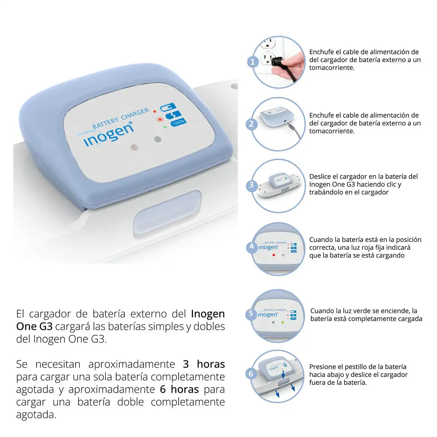 Cargador Externo Oxígeno Portátil Inogen G3 - TOPMEDIC