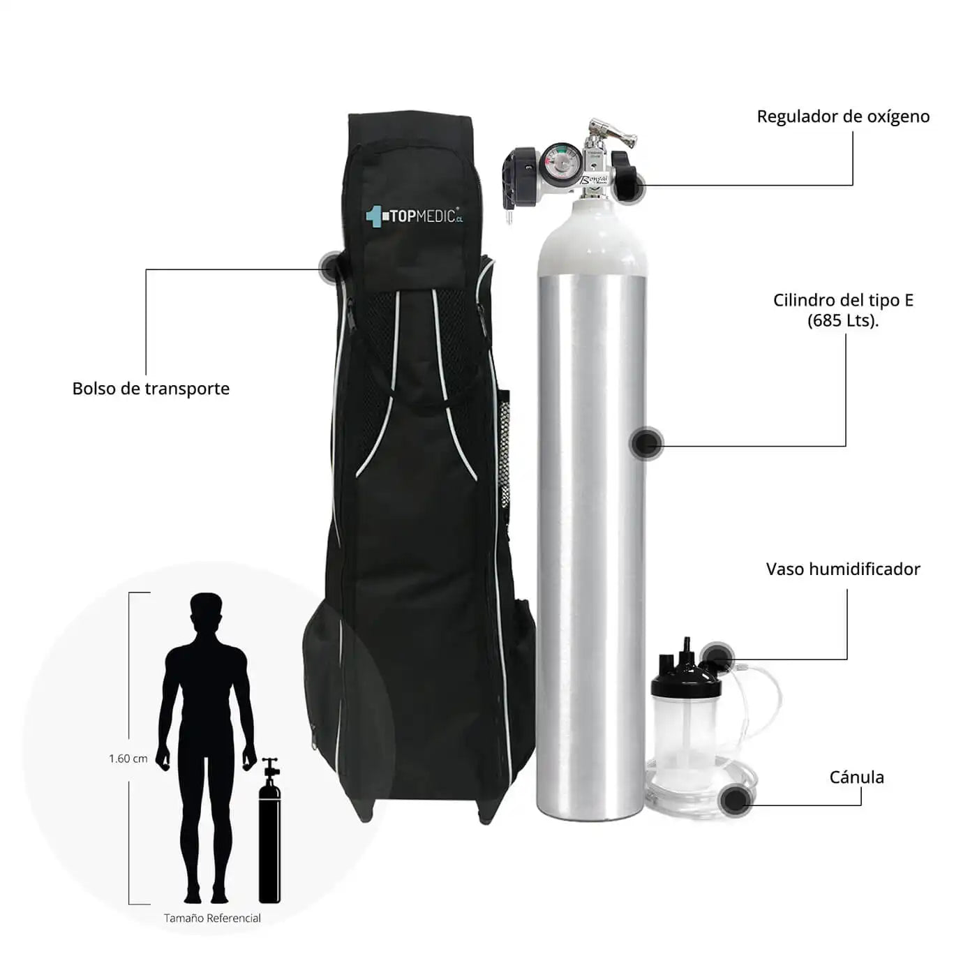 Cilindro Oxígeno con Regulador A Pulso Continuo y Bolso Roller - TOPMEDIC