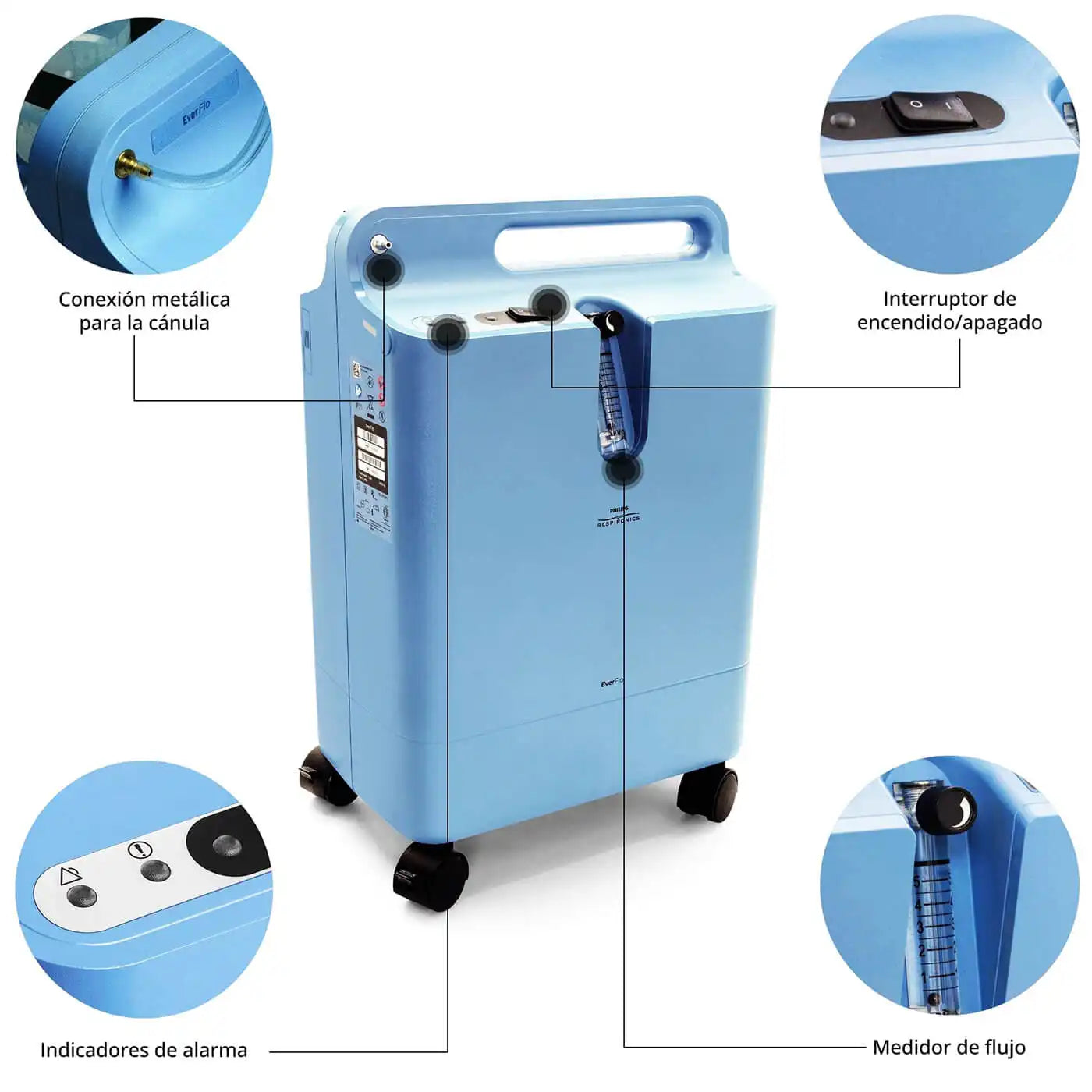 Concentrador de Oxígeno EverFlo Philips Respironics - TOPMEDIC