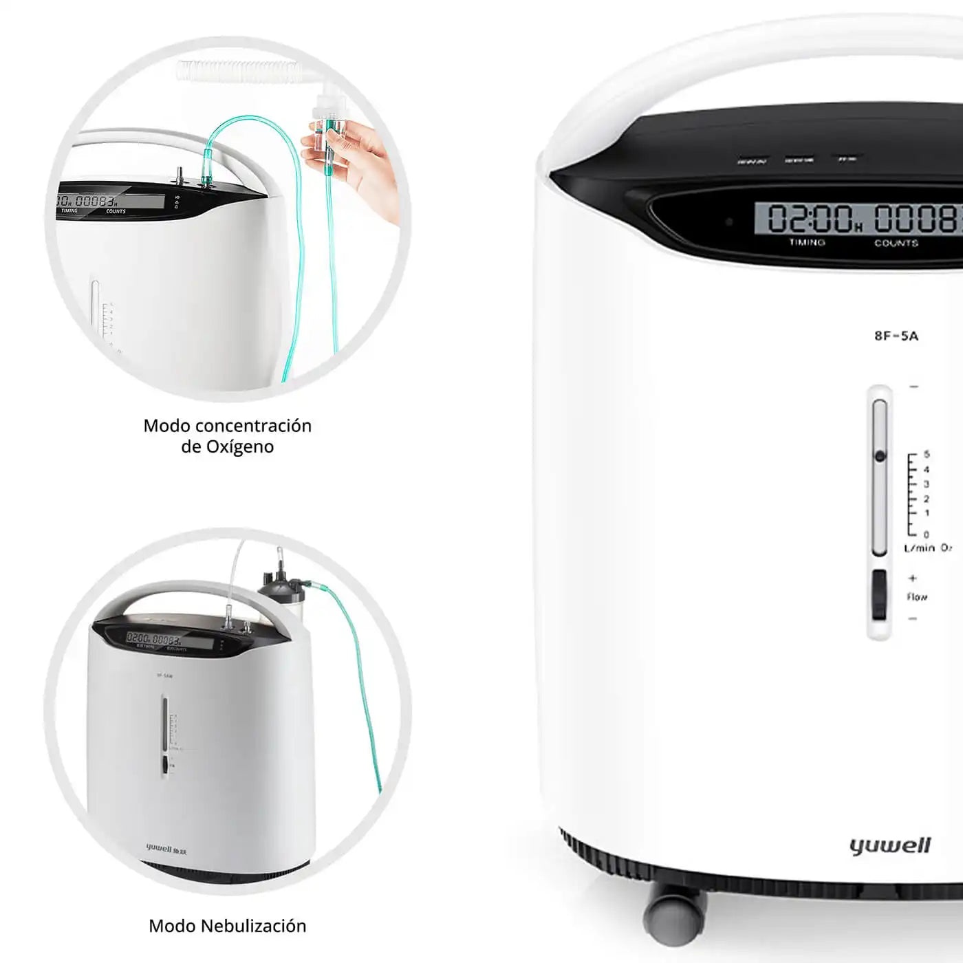 Concentrador de Oxígeno 8F 5AW Yuwell - TOPMEDIC