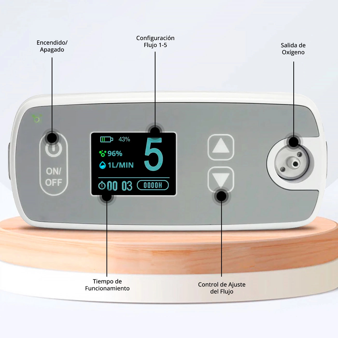 Arriendo Oxígeno Portátil Longfian JAY1000P