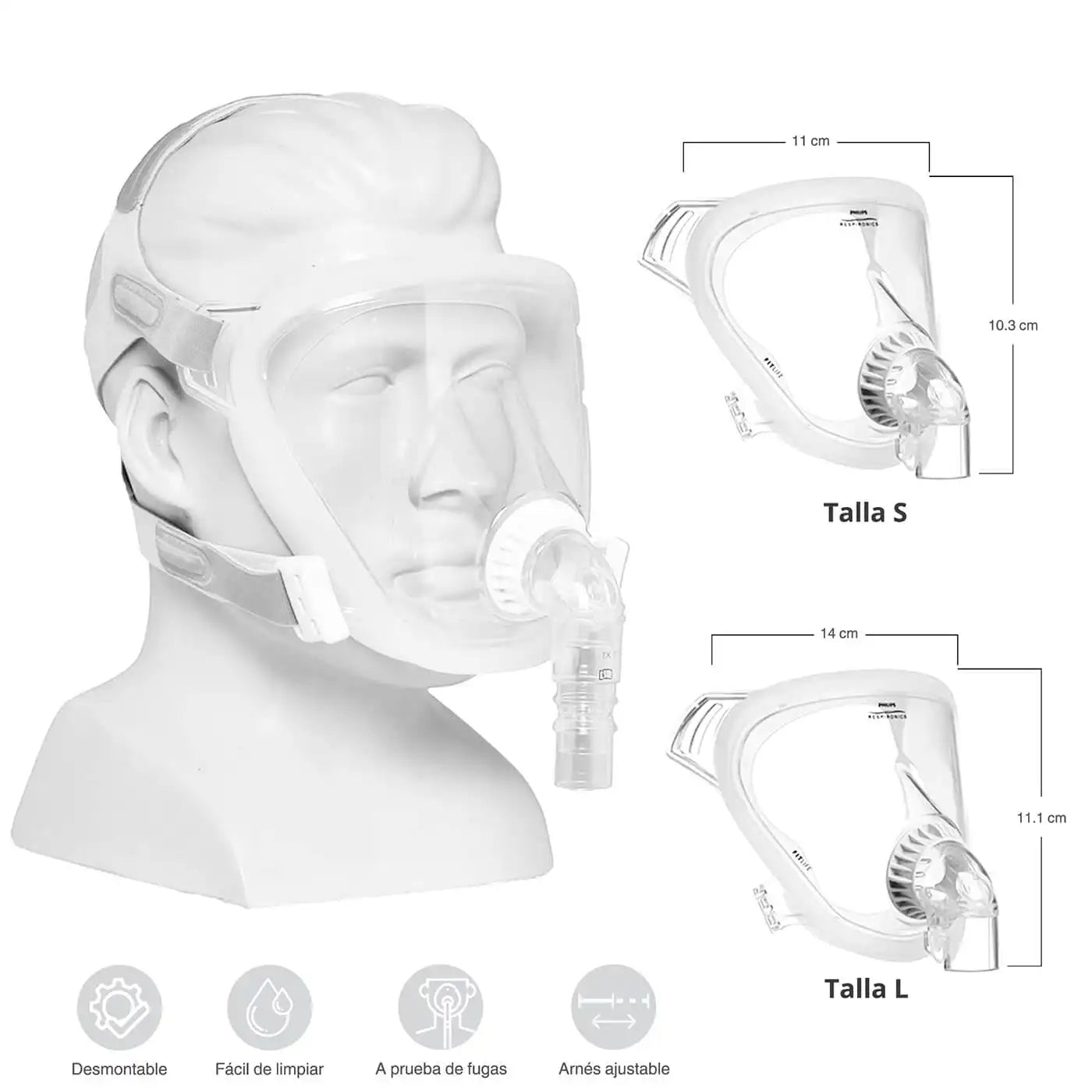 Mascarilla Facial Fitlife Philips Respironics - TOPMEDIC
