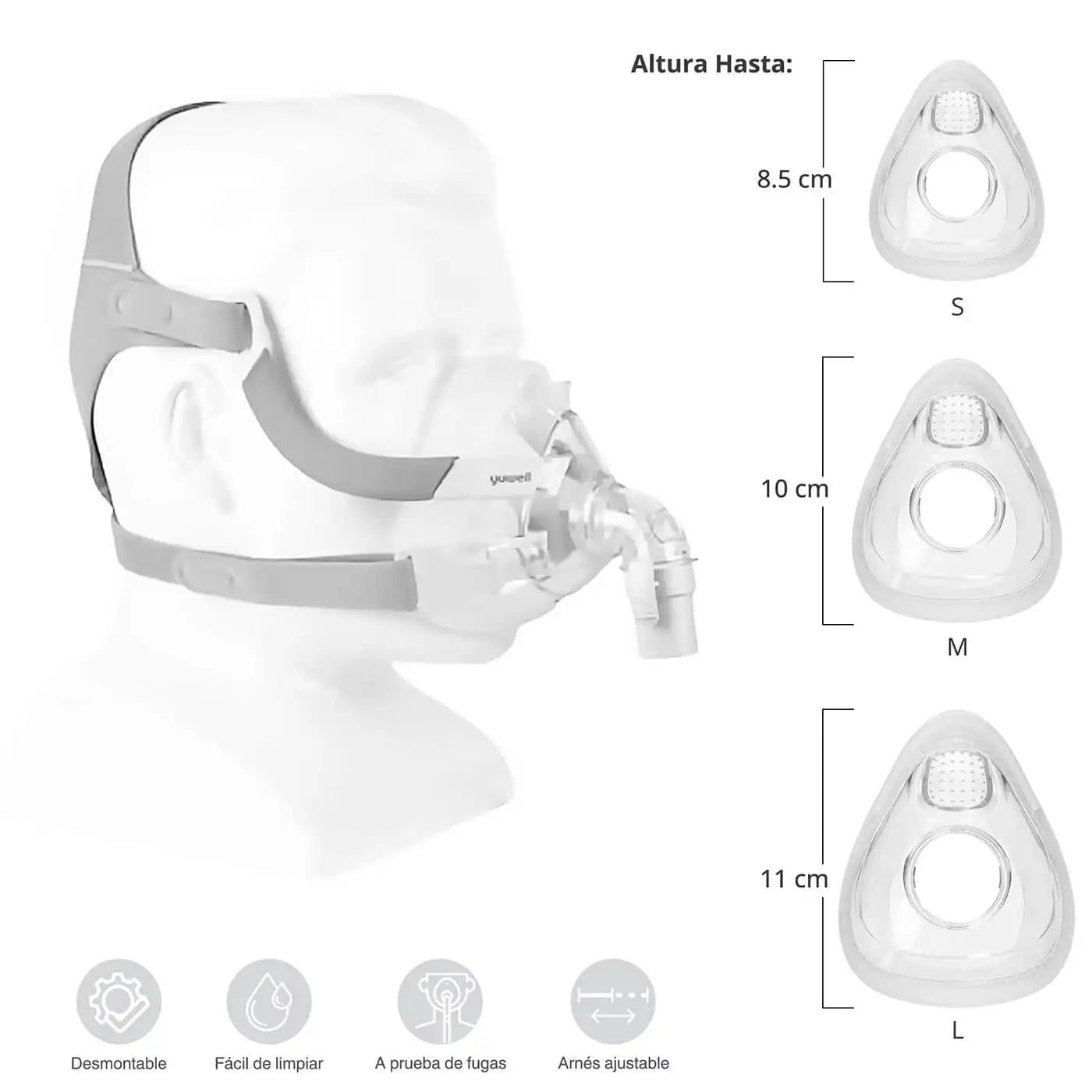 Mascarilla Oronasal YF02 Yuwell - TOPMEDIC