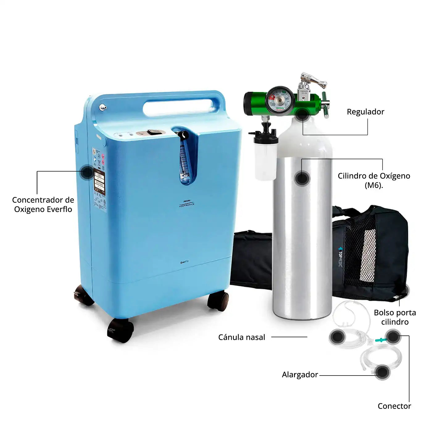 Concentrador de Oxígeno EverFlo con Kit Oxígeno Portátil - TOPMEDIC
