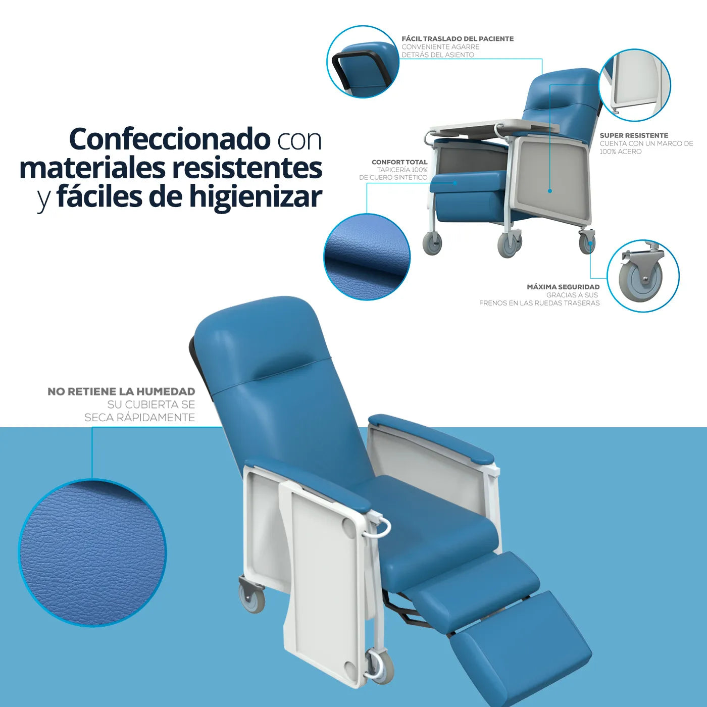 Vista del material fácil de limpiar del sillón TheraSenior.