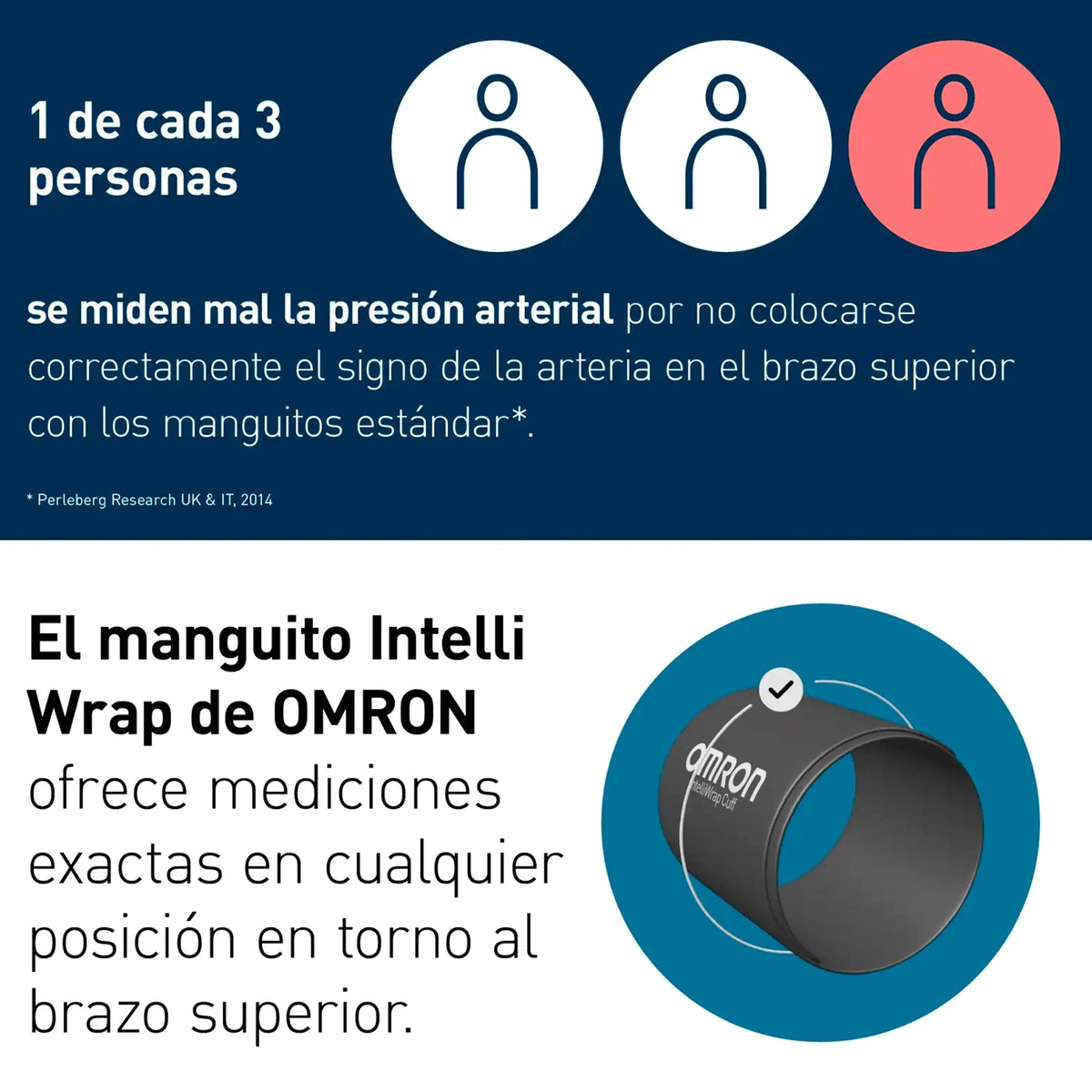 Tensiómetro Omron 7196 M3 Comfort AFib + Adaptador Eléctrico