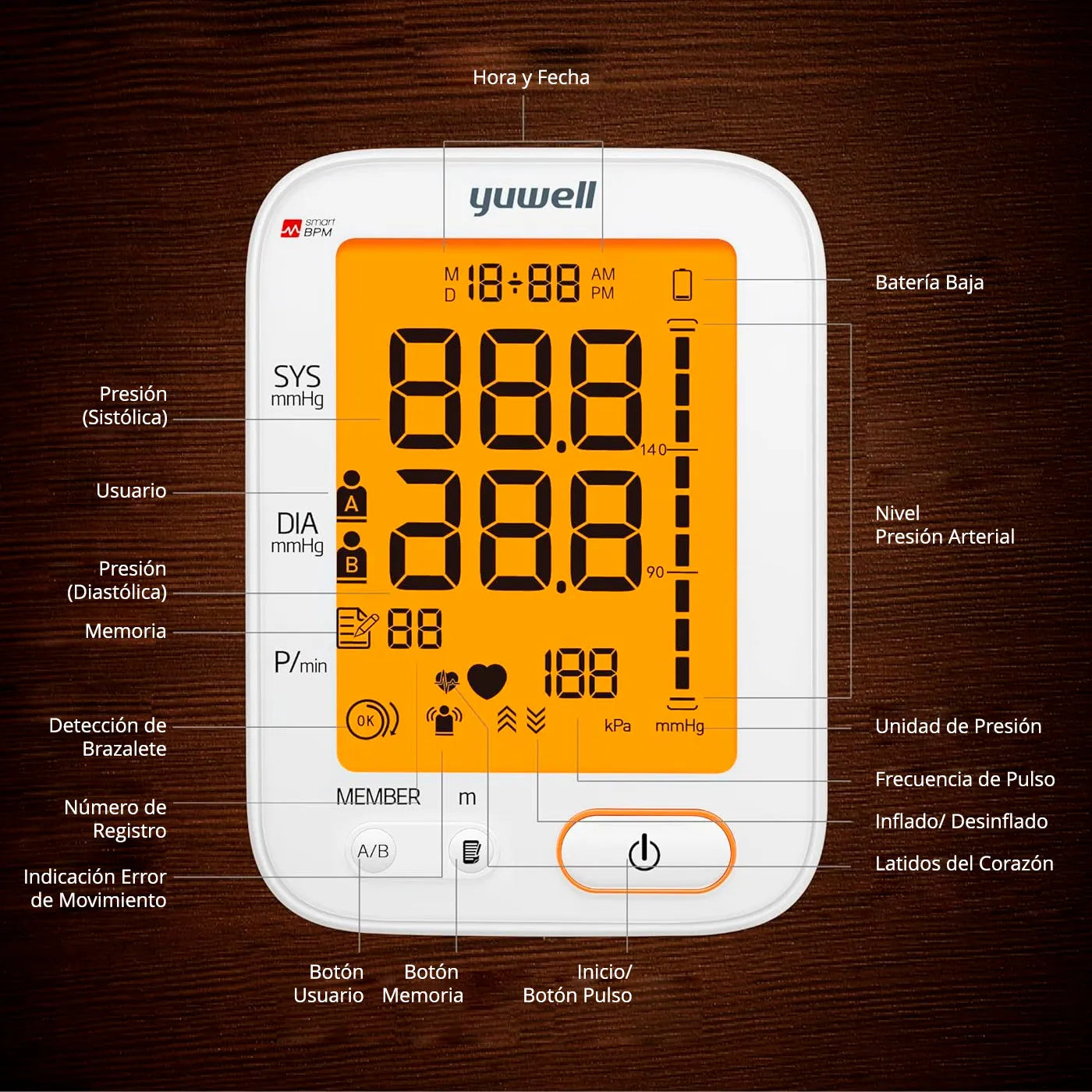Toma Presión Yuwell YE680B - TOPMEDIC