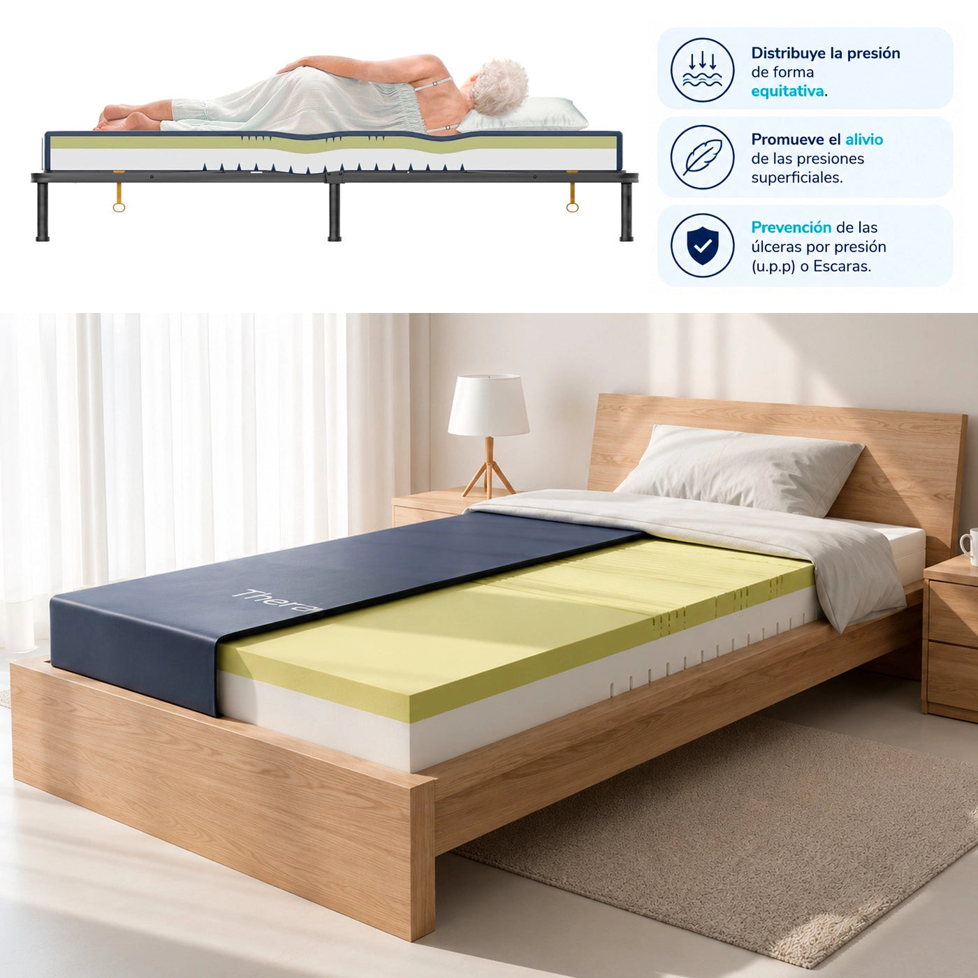 Colchón antiescaras TheraFoam instalado en cama clínica mostrando su estructura de doble espuma Memory Foam.