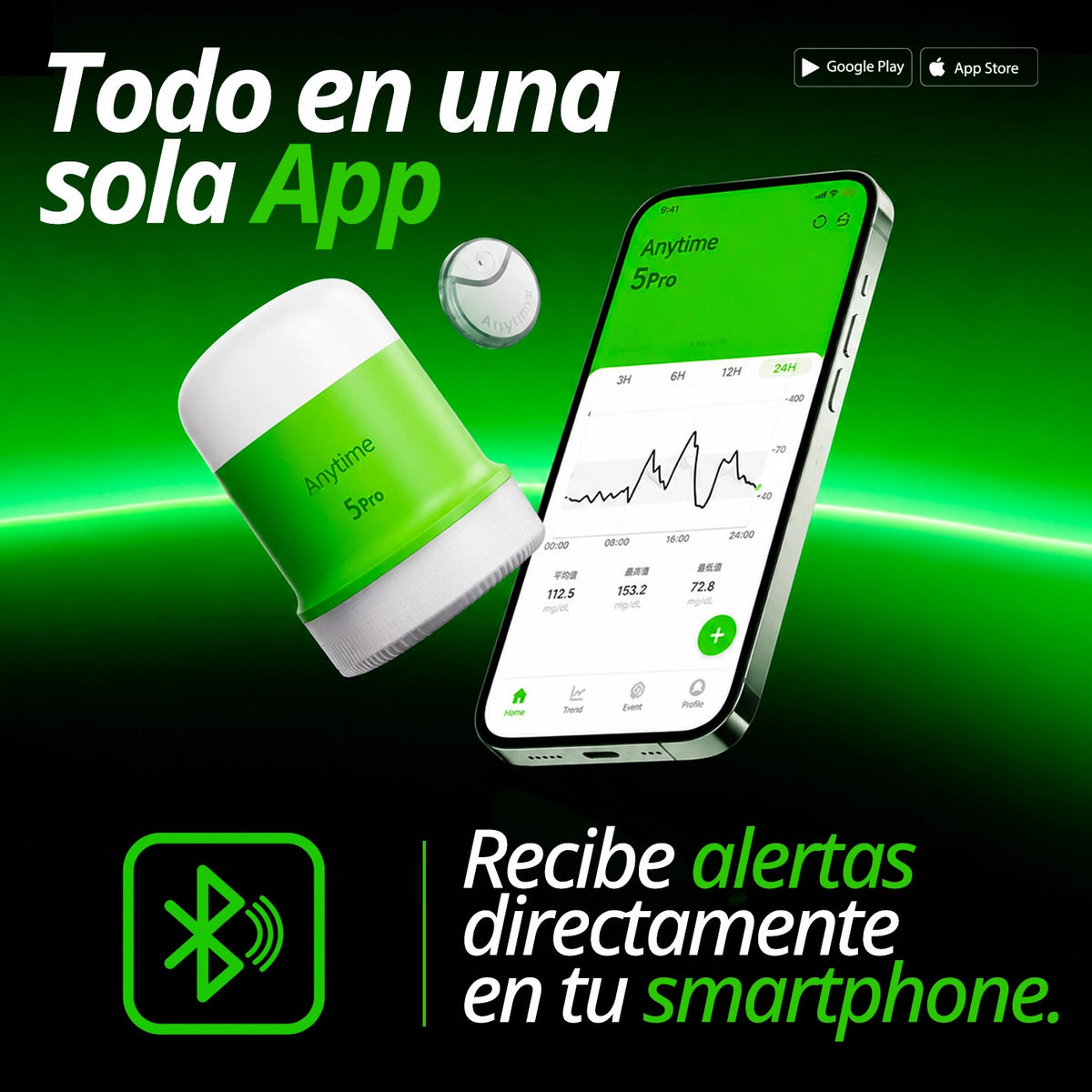 Yuwell Anytime 5Pro con monitoreo continuo por 16 días y conexión Bluetooth