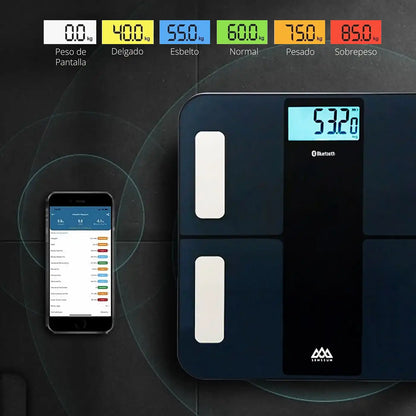 Balanza Senssun Bioimpedancia - TOPMEDIC