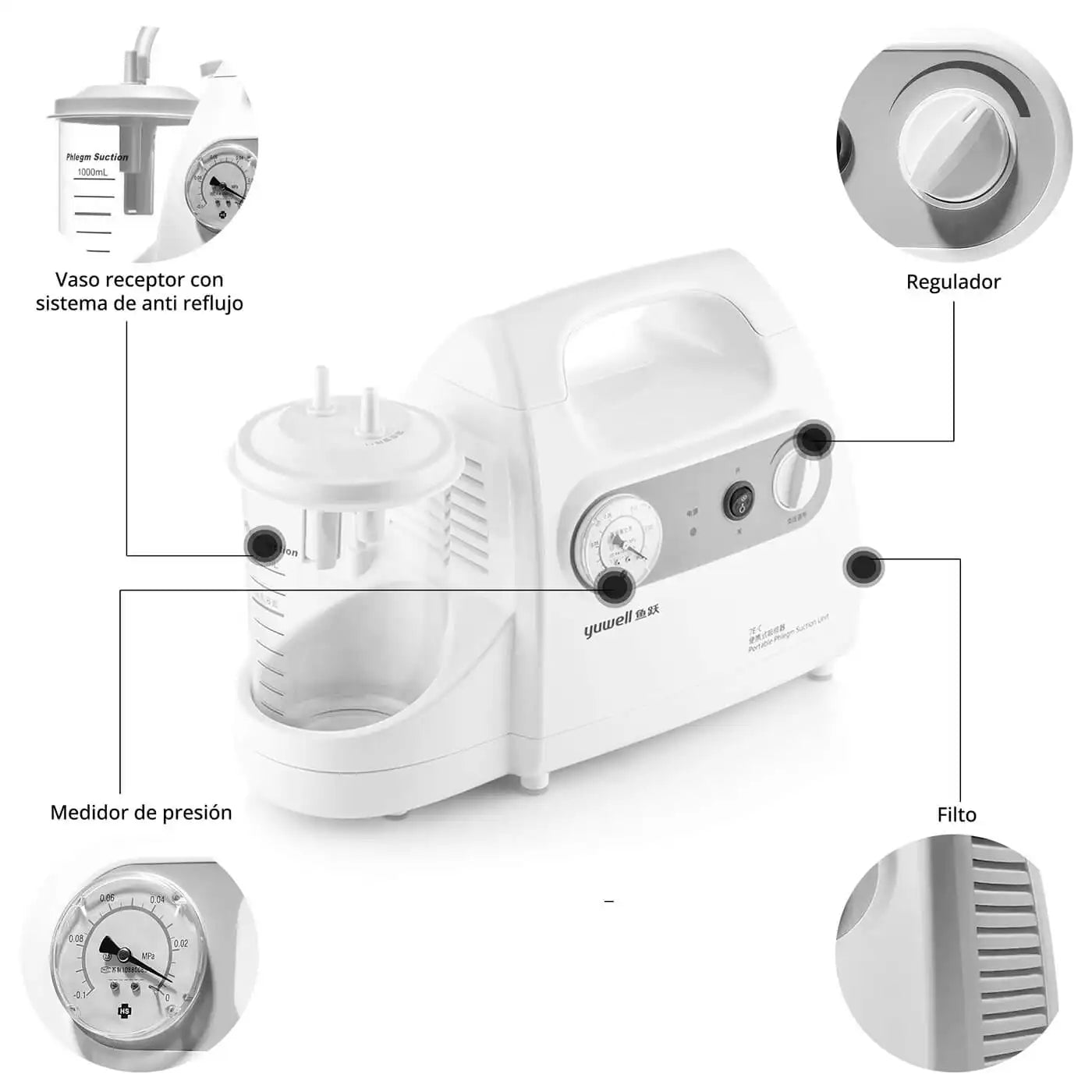 Bomba de Aspiración con Batería Yuwell 7EG - TOPMEDIC