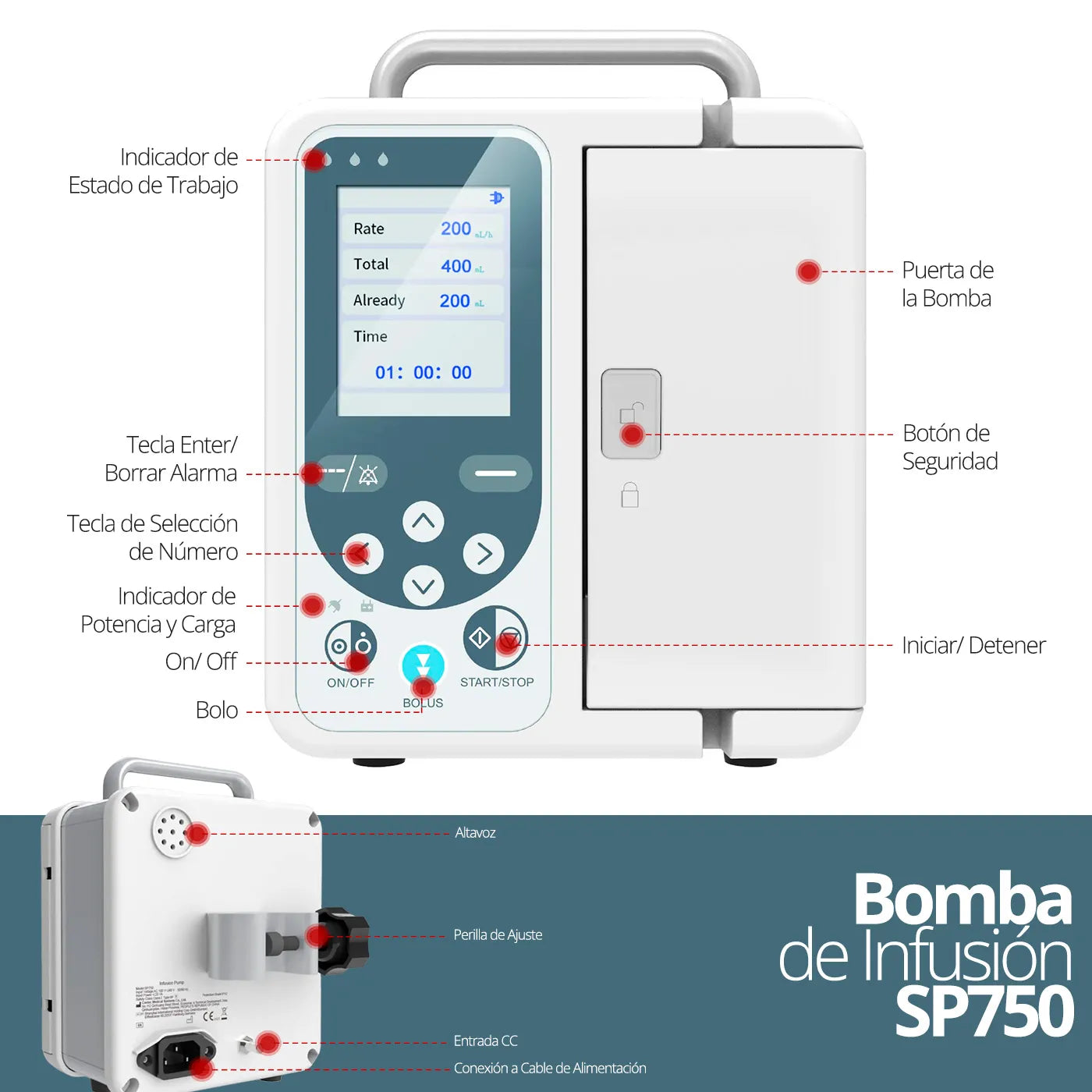 Bomba de Infusión Contec SP750 VET - TOPMEDIC