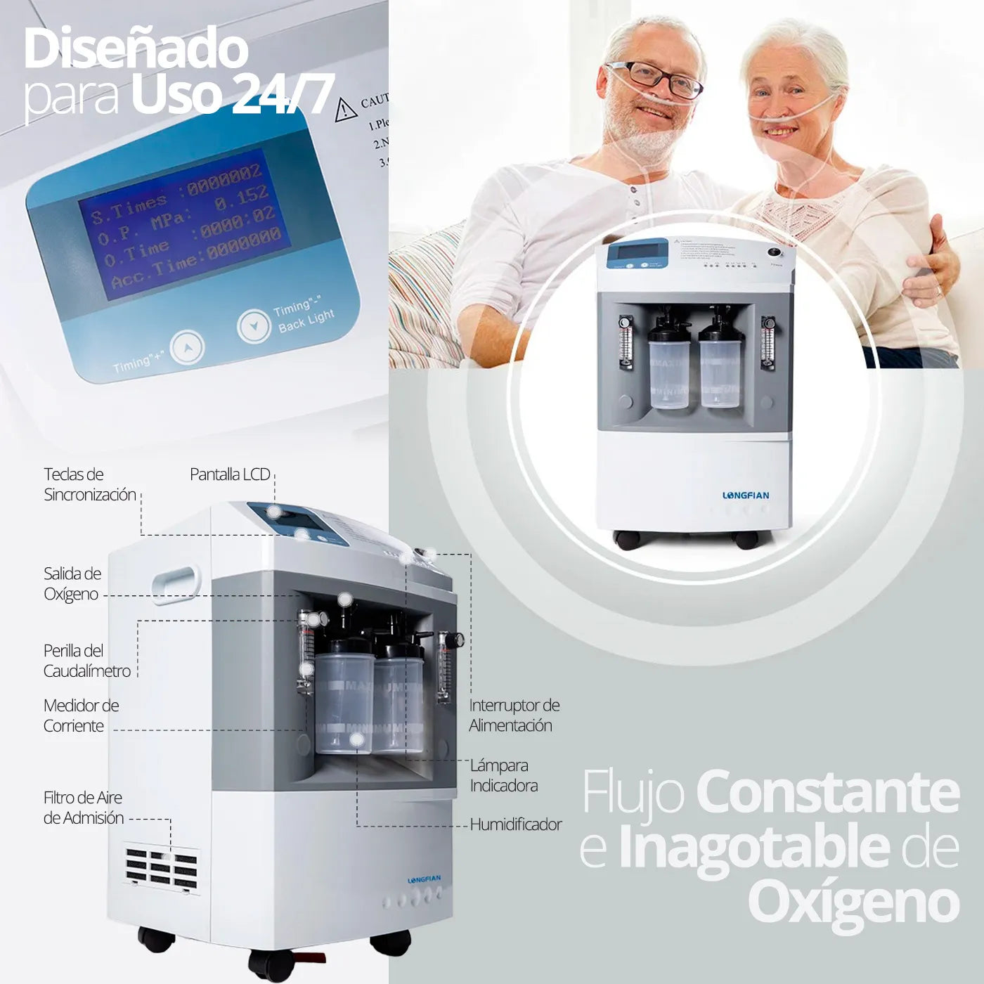 Concentrador de Oxígeno 10L/min Longfian JAY10 DUAL con Nebulizador y Oximetría - TOPMEDIC