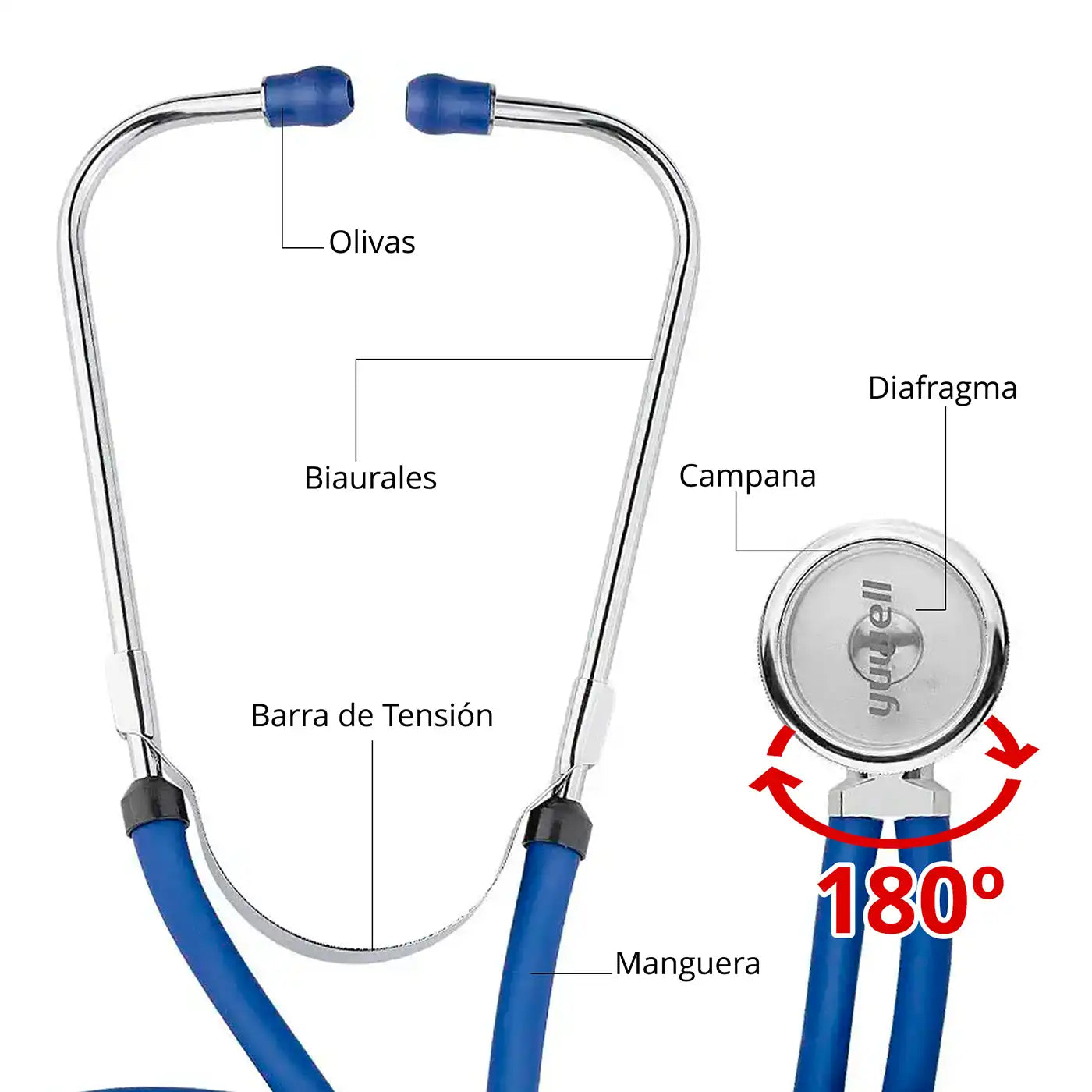 Fonendoscopio Yuwell Multifuncional Neonatal, Pediátrico y Adulto - TOPMEDIC