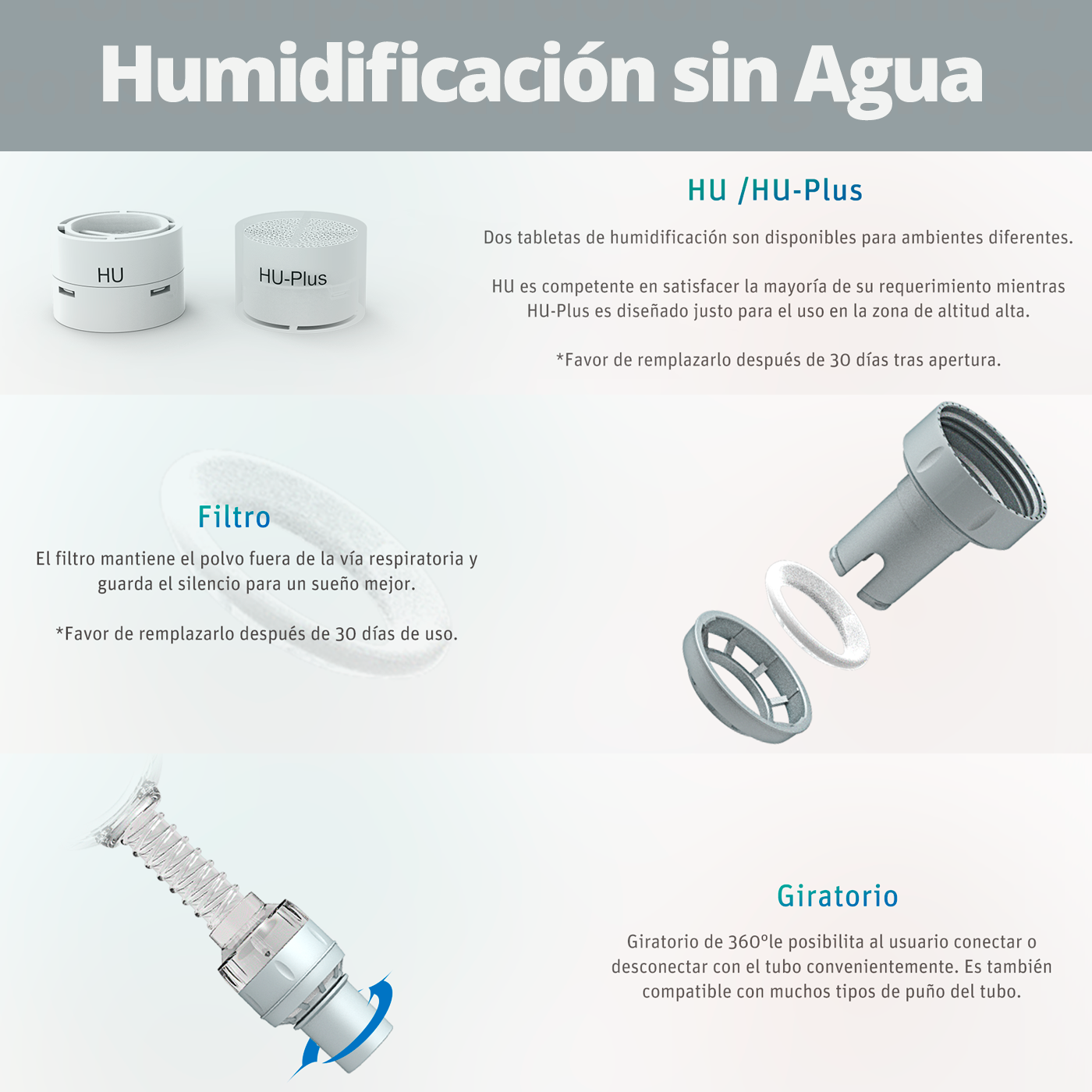 Auto Cpap Portátil Breas Z2 + Máscara Humidificadora