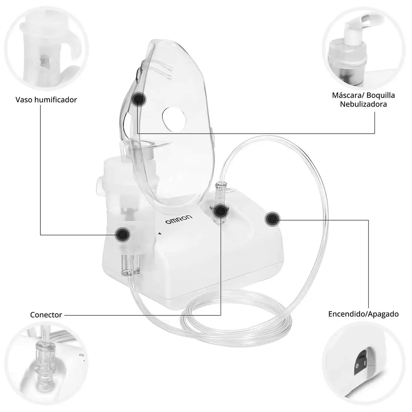 Nebulizador Omron NEC801SA - TOPMEDIC