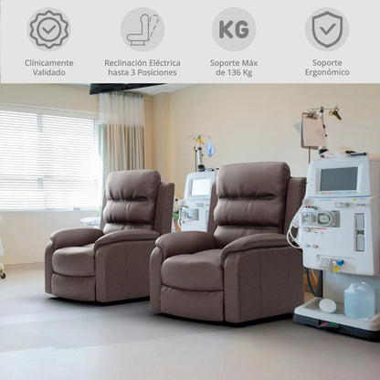 Sillón Reclinable de Elevación TheraLift TM3000