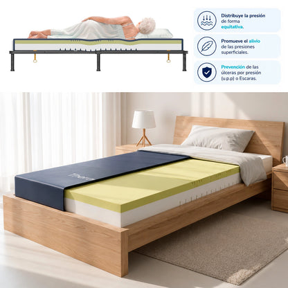 Colchón antiescaras TheraFoam instalado en cama clínica mostrando su estructura de doble espuma Memory Foam.